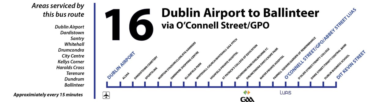 autobusu 16 Dublinas karte
